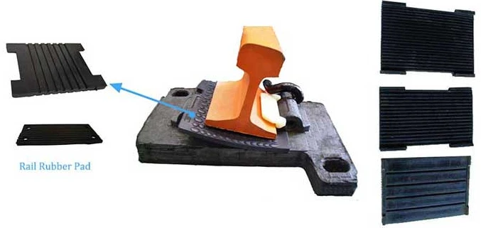 railway pad railway pad
