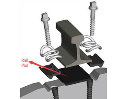 rail pad rail pad