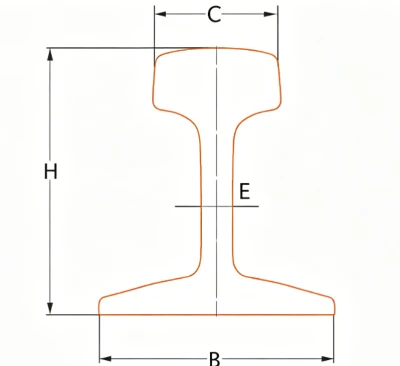 DIN 10kg rail DIN 10kg rail