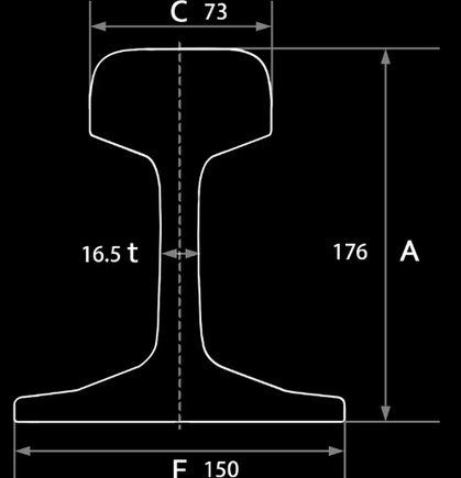 steel rail steel rail